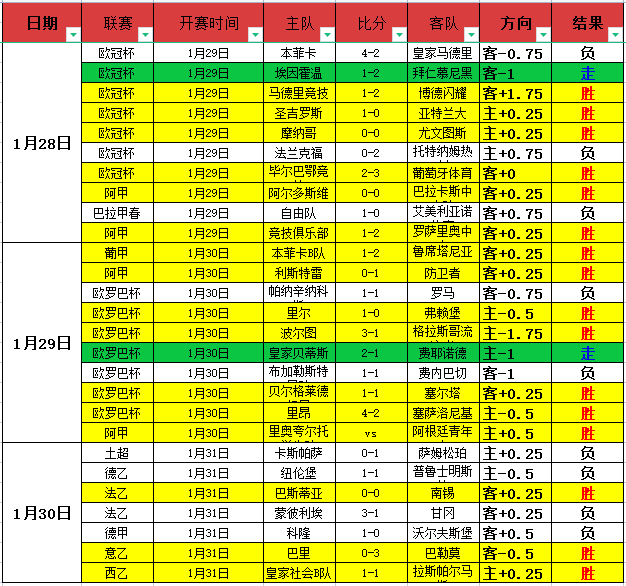 德甲战平悬,念再起,多特蒙德与,足球比分,足球直播,足球比分直播,球探体育