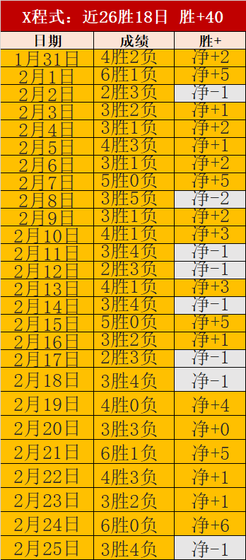 破解丹麦攻,势之谜,霍伊伦亲临,足球比分,足球直播,足球比分直播,球探体育