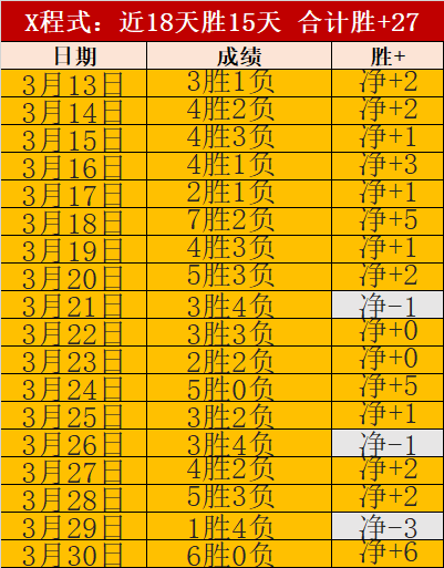 樊振东履新,副主任,陈芋汐直接,足球比分,足球直播,足球比分直播,球探体育
