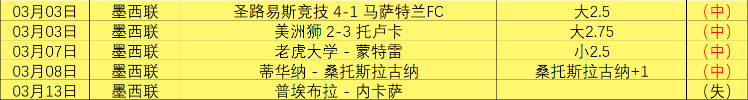 百星足球分,巴伦西亚对,战塞尔塔专,足球比分,足球直播,足球比分直播,球探体育