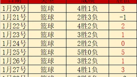 民族风体育狂欢盛典盛大开启！趣味竞技项目大揭秘——央视新闻客户端报道