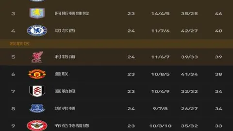 武磊精准助攻，奥斯卡助力破门