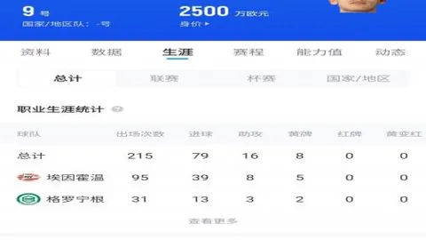 [篮球星光璀璨：杰伦·格林的巨星之旅]