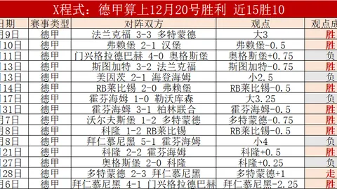 马刺险胜火箭 文班揽下29分；太阳狂胜独行侠 KD表现抢眼